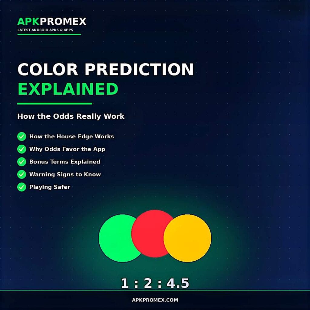  Color Prediction Games 